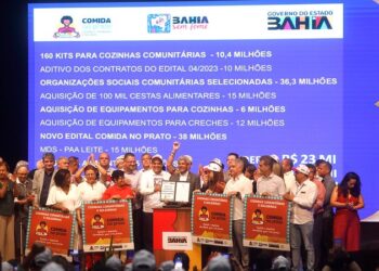 Governo da Bahia realiza o maior investimento do país em ações de combate à fome