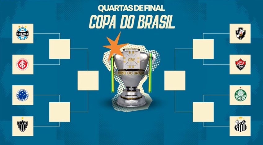 Com três clássicos estaduais, sorteio define quartas de final da Copa do Brasil; Vitória enfrenta o Vasco