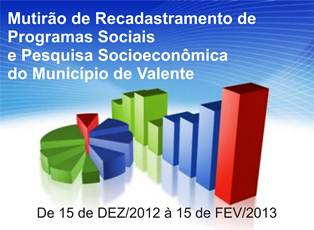 Valente- Município realiza mutirão de cadastramento de programas socias e pesquisa socioeconômica