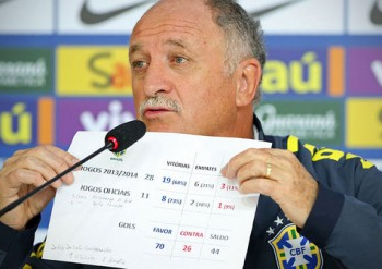 Entrevista considerada arrogante ajudou a derrubar Felipão na seleção