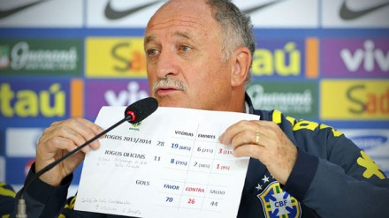 Entrevista considerada arrogante ajudou a derrubar Felipão na seleção