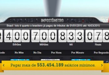 Brasileiros já pagaram mais de R$ 400 bilhões em impostos em 2015