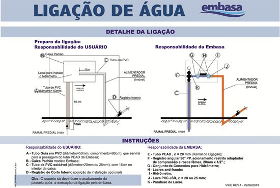 Embasa divulga novo padrão de ligação de água