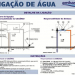 Embasa divulga novo padrão de ligação de água