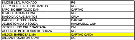 Documentos perdidos 3