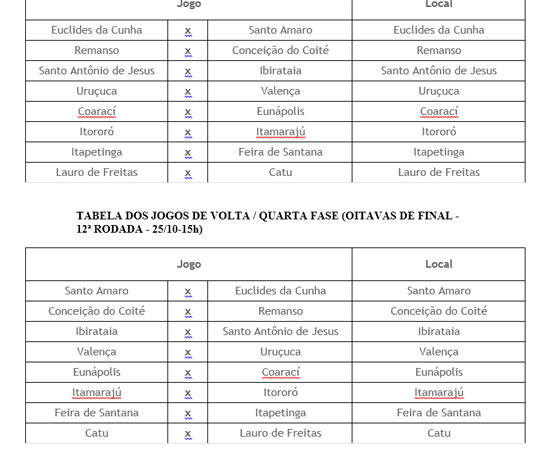tabela-das-oitavas