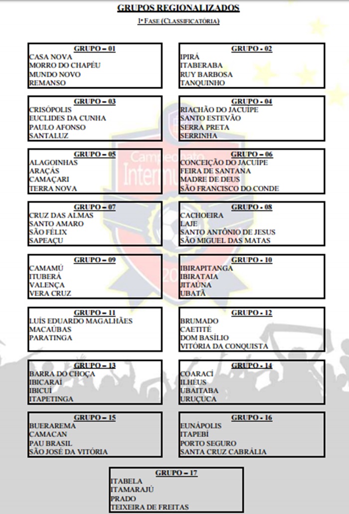 grupos da primeira fase do intermunicipal