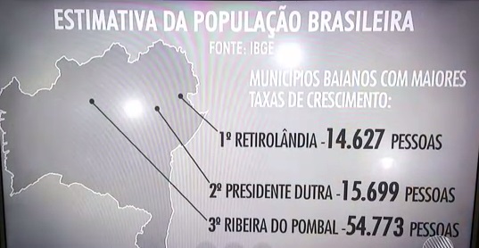 população das tres cidades que mais cresceram