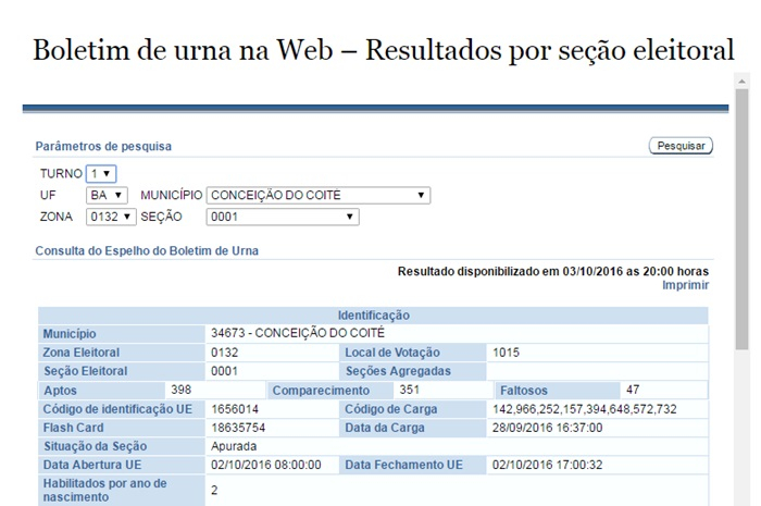 TSE disponibiliza link que mostra o resultado eleitoral por seção