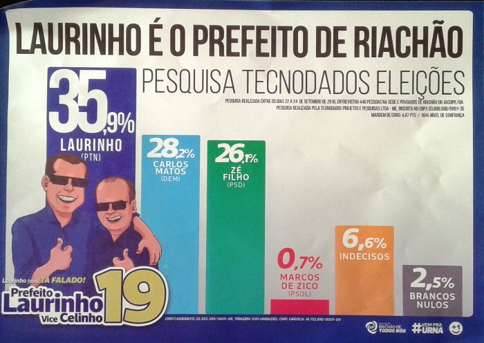 pesquisa-de-laurinho