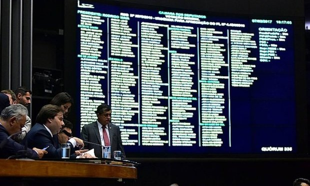 Câmara aprova urgência de projeto que tira poderes do TSE