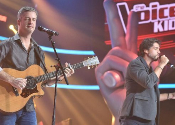 Após denúncia de agressão, sertanejo Victor pede para sair do The Voice Kids
