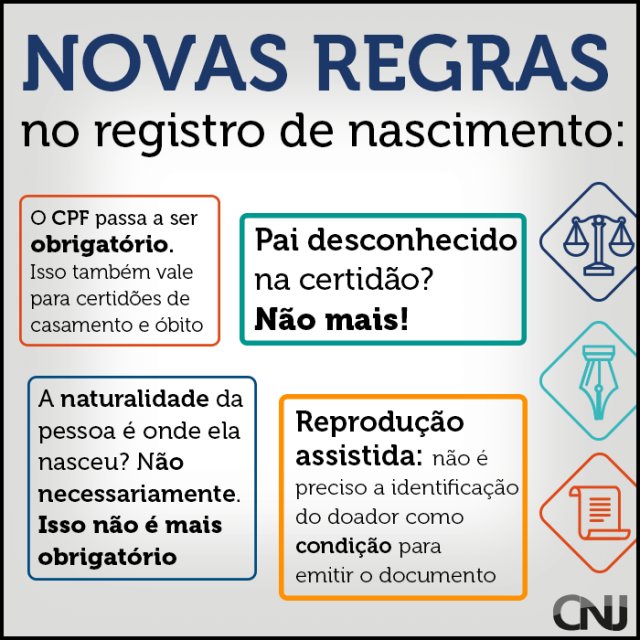Veja mudanças nas certidões de nascimento, casamento e óbito que passam a valer nesta terça
