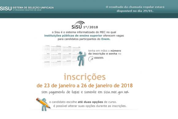 Matrículas para aprovados na primeira chamada do Sisu começam hoje