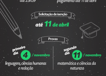 Em uma semana, Enem 2018 tem quase 4 milhões de inscritos
