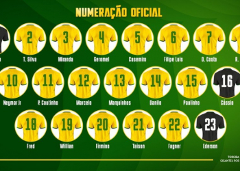 Seleção Brasileira divulga numeração para a Copa do Mundo