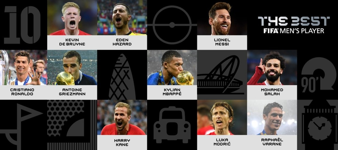 Fifa divulga 10 candidatos ao prêmio de melhor do mundo e deixa Neymar de fora