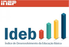 Nota do Ideb por escola está disponível na internet