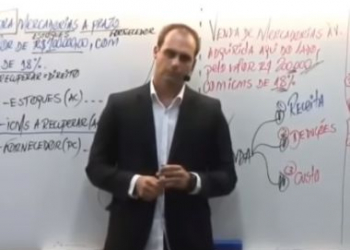 Filho de Bolsonaro diz que ‘basta um soldado e um cabo para fechar o STF’: veja vídeo