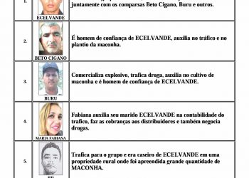 Justiça de Senhor do Bonfim condena 20 criminosos, presos na Operação Prision em 2017