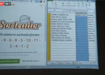 Acompanhe aqui ao vivo – Sorteio da Ordem de Apresentação dos Festivais da Semana da Cultura 2019.