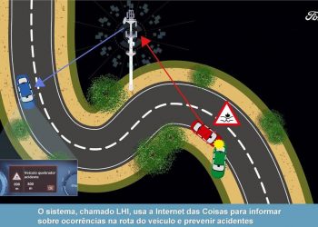 Nova tecnologia de carros conectados da Ford alerta o motorista de perigos ocultos à frente