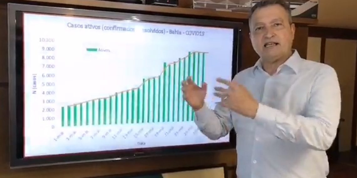 Estado determina ponto facultativo e suspensão de serviços não essenciais privados nesta quinta e sexta 