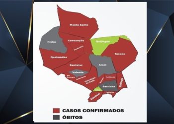 Covid-19: Território do Sisal tem 469 casos confirmados, 123 recuperados e oito óbitos