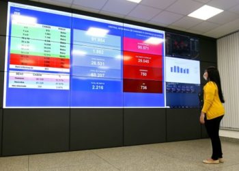 Bahia disponibiliza painel com dados epidemiológicos do coronavírus em tempo real
