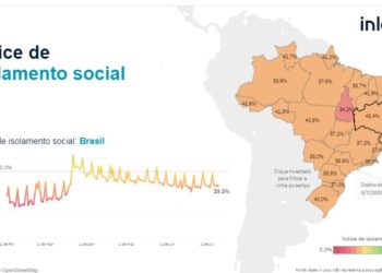 Longe do Ideal, Estado da Bahia teve melhor índice de isolamento social nesta sexta-feira