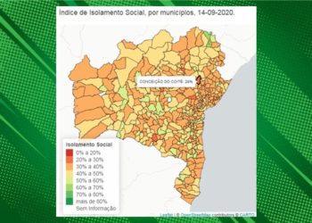 Taxa de isolamento social em Coité é uma das mais baixas do Estado
