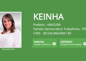 Araci: Cinco pessoas são condenadas a pagar multa de R$ 20 mil reais por disseminação de fake news contra a candidata a prefeita Keinha