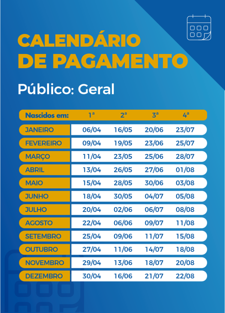 Nova rodada do auxílio emergencial começa a ser paga hoje; veja calendário