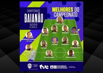 Seleção do Baianão 2022 tem dois jogadores e treinador do Jacuipense