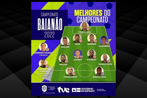 Seleção do Baianão 2022 tem dois jogadores e treinador do Jacuipense