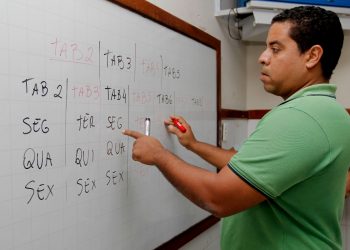 SEC realiza seleção de 2.488 professores para atuar no PROJOVEM