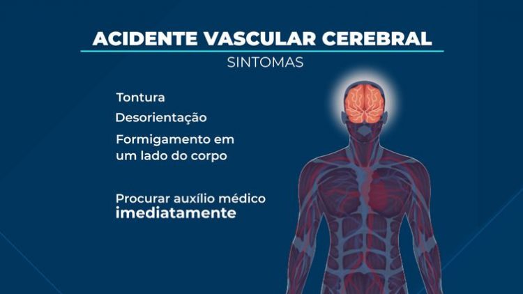 Dia Mundial do AVC: campanha alerta para sinais e diagnóstico rápido