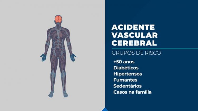 Dia Mundial do AVC: campanha alerta para sinais e diagnóstico rápido