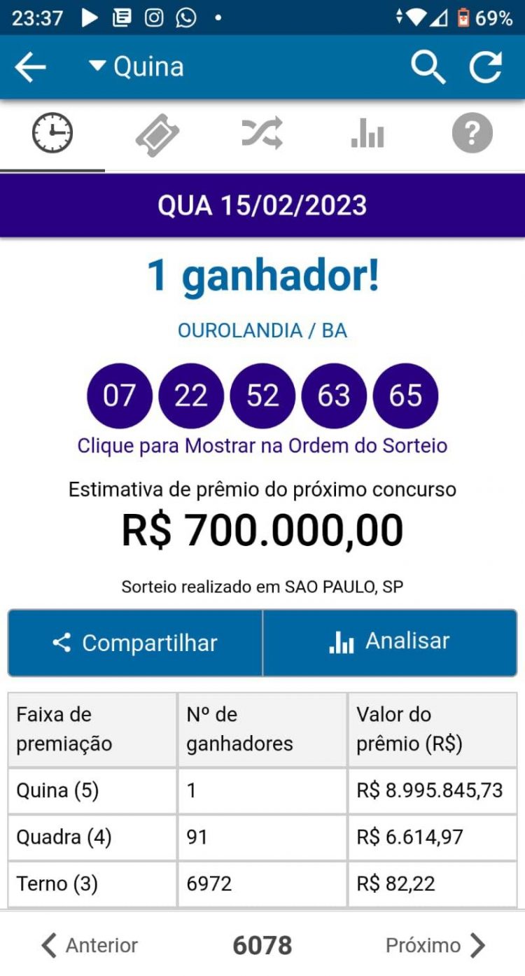 Aposta feita em Ourolândia-BA ganha sozinha quase R$ 9 milhões na Loto Quina