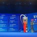 Copa do Nordeste 2024: sorteio define adversários de Bahia, Juazeirense e Vitória