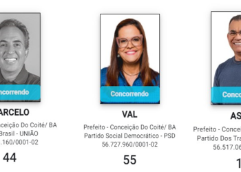 Nenhum candidato a prefeito de Coité colocou no plano de Governo a construção de uma nova Prefeitura