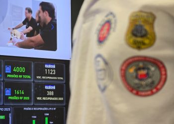 Sistema de Reconhecimento Facial da SSP chega à marca de 4 mil foragidos da Justiça