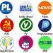 Último dia da janela partidária consolida trocas de deputados e redesenha cenário político na Bahia. veja a relação do troca troca faltando poucas horas pra o fechamento